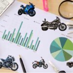 Las motocicletas más vendidas en EE. UU.: ¿Qué estados dominan el mercado?