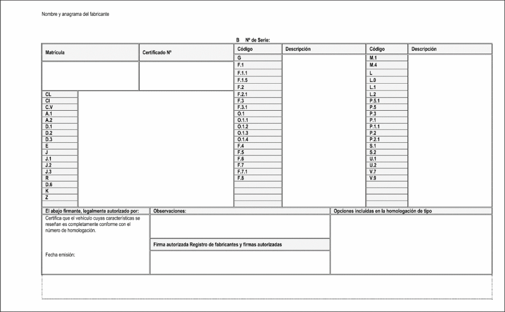 Ficha técnica de moto: Todo lo que necesitas saber 1 Ficha técnica moto: ¿qué es y qué información tiene?